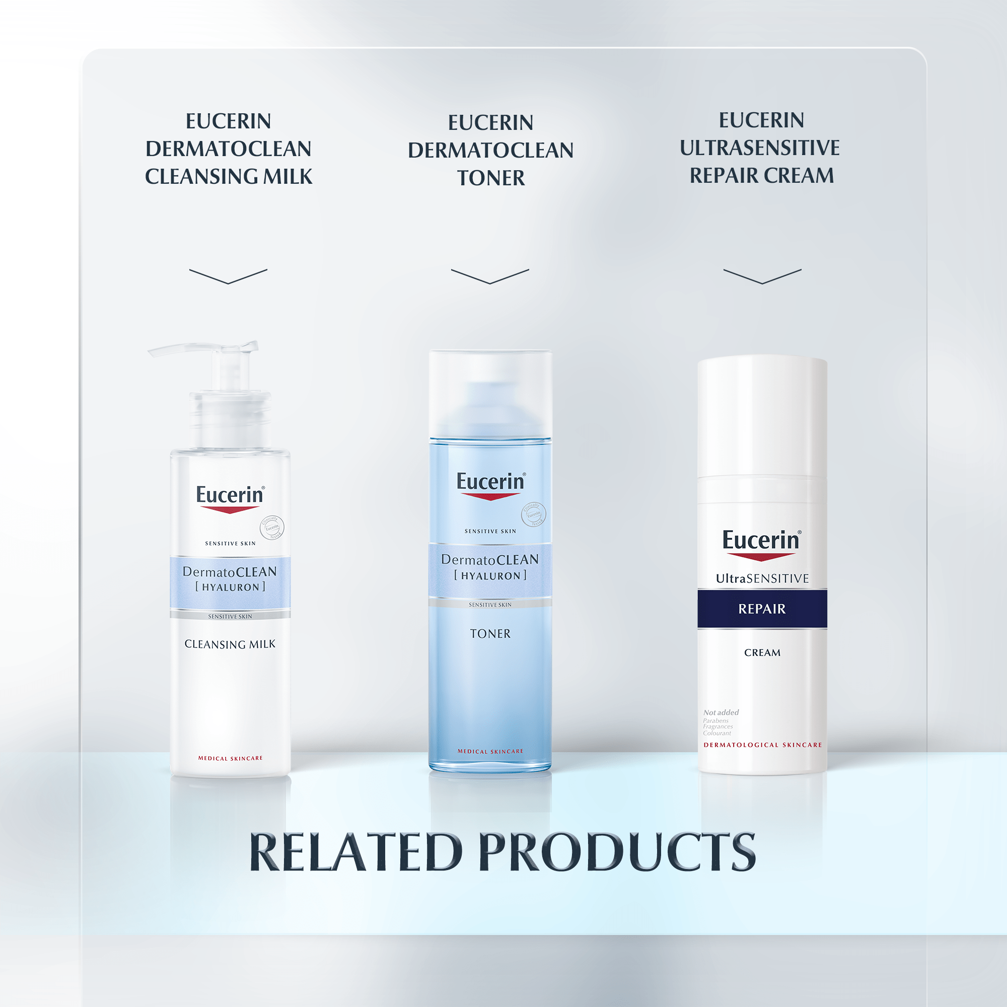 Eucerin products deals